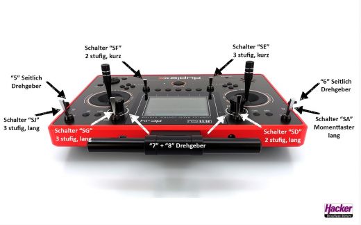 JETI Pultsender DC -14 II Rot Multimode