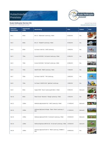 Verkaufsliste Helikopter 2025