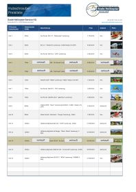 Lagerabverkaufs-Liste Helikopter 2025